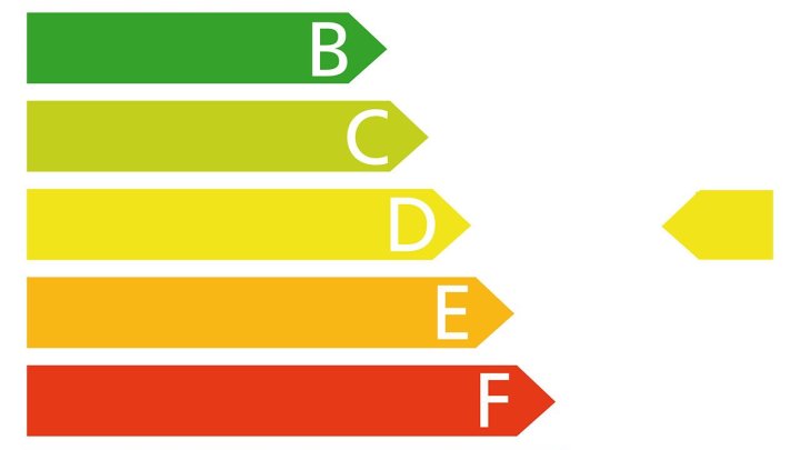 Endreihenhaus mit 3 Schlafzimmern, 2 Bädern, Dachterrasse, Klimaanlage und Gemeinschaftspool