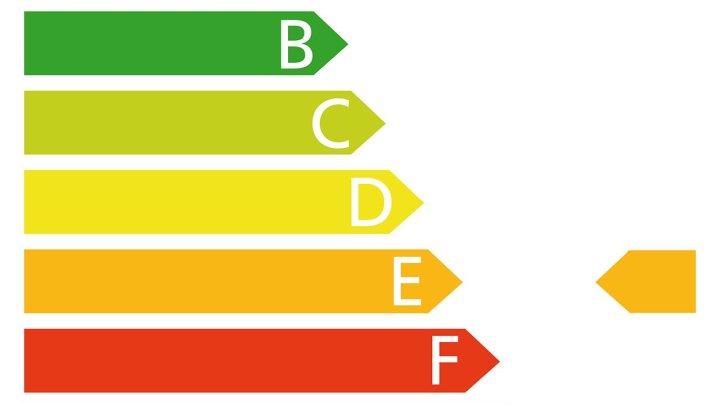 Endreihenhaus mit 3 Schlafzimmern, 2 Bädern, Klimaanlage und Gemeinschaftspool